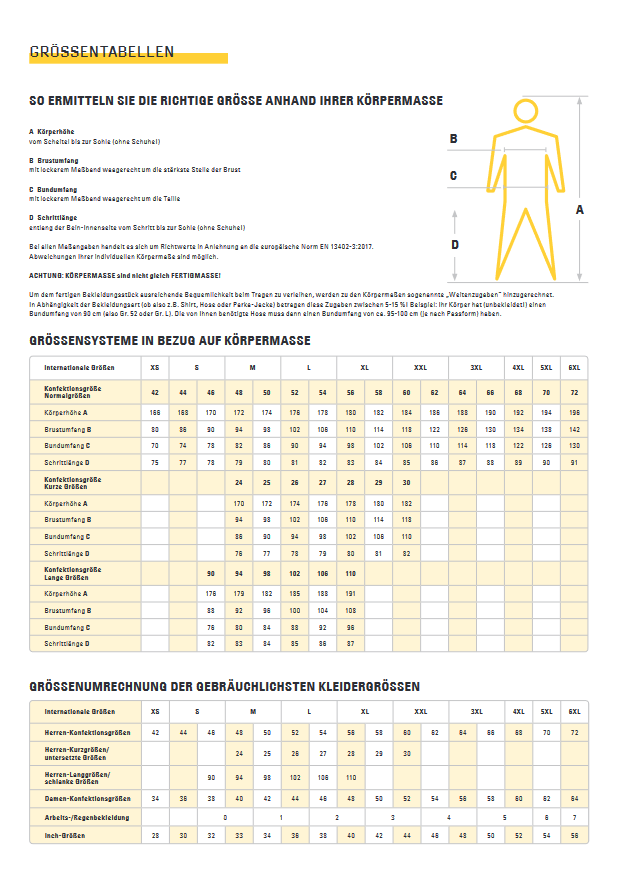 PSADiscount Größentabellen Arbeitsschutz zu Bestpreisen